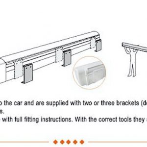Intelroll-INT700-Caravan-Awnings-Retractable-RV-Motorhome-instruction